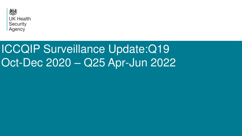 iccqip surveillance update q19 oct dec 2020 n.w
