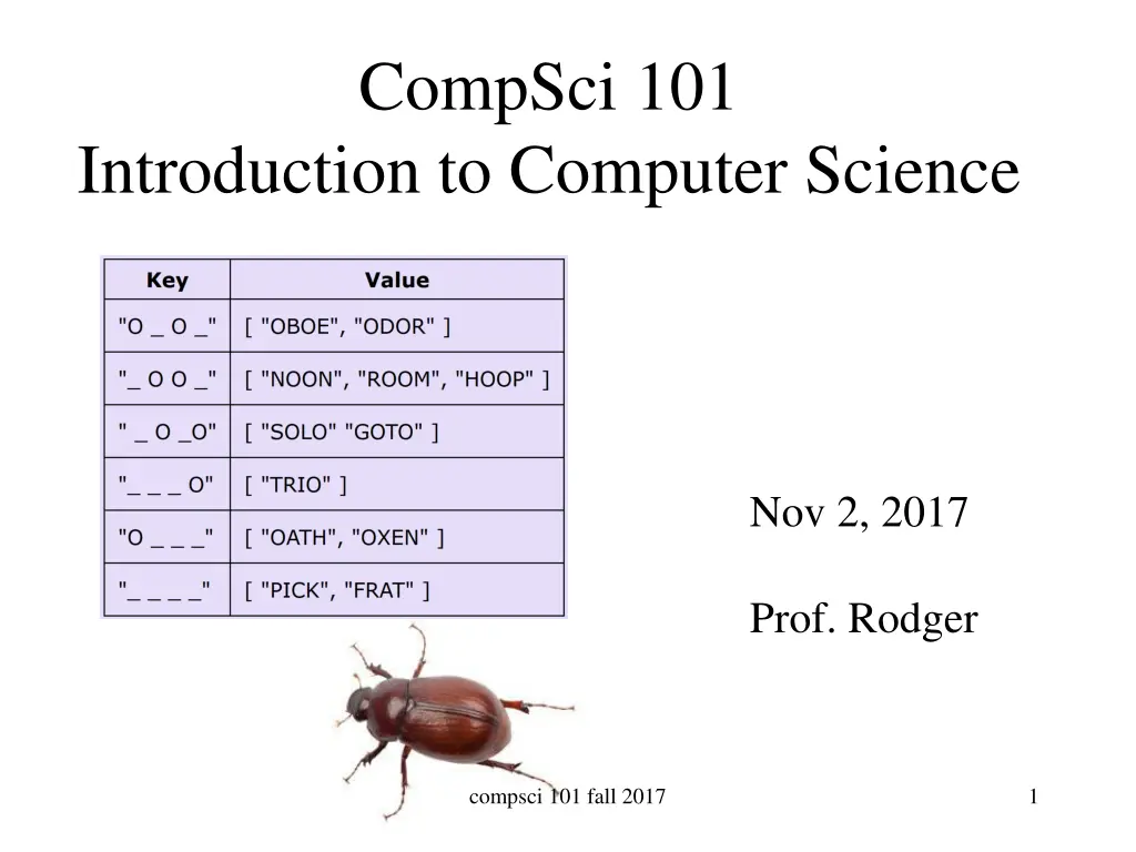 compsci 101 n.w