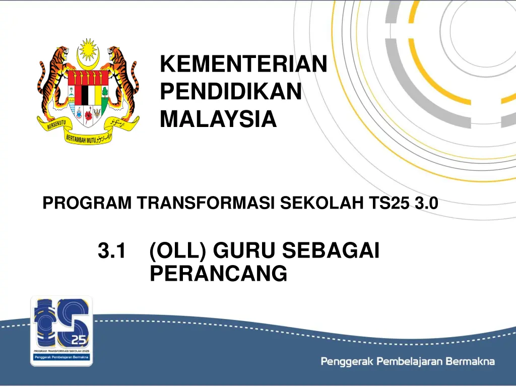 kementerian pendidikan malaysia n.w