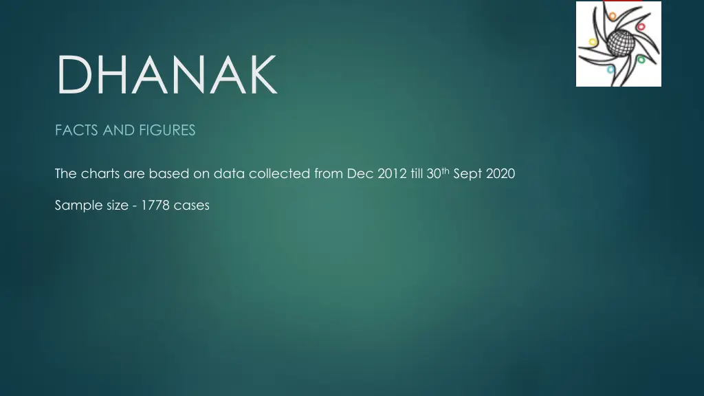 dhanak n.w