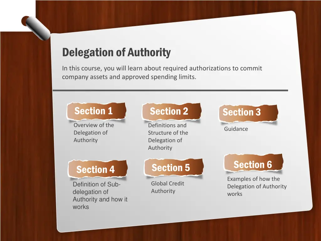 delegation of authority n.w