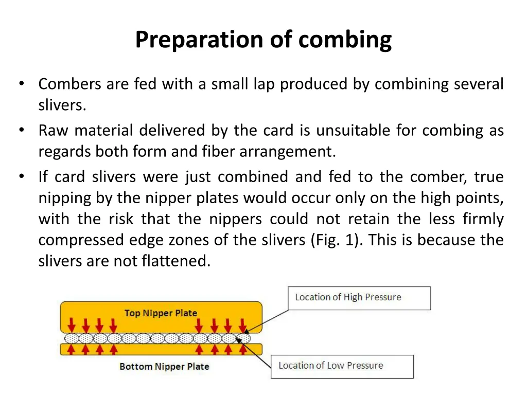 preparation of combing n.w