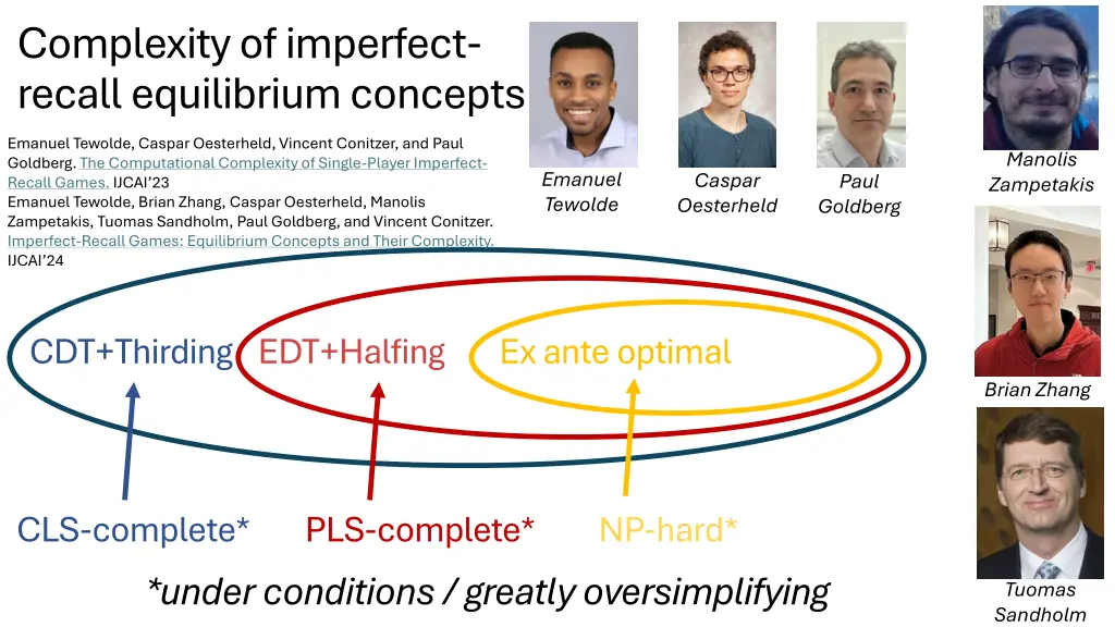 complexity of imperfect recall equilibrium n.w
