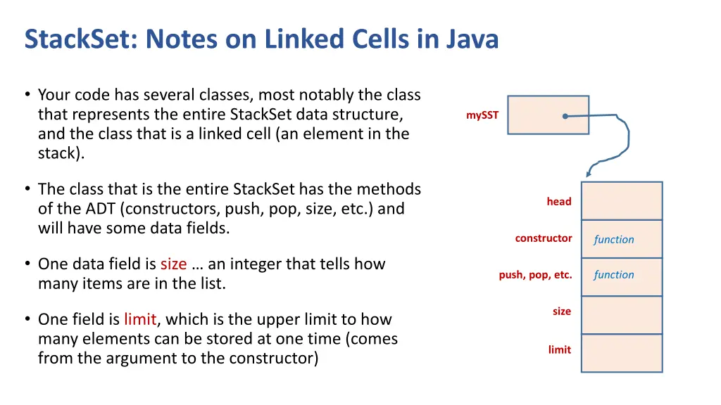 stackset notes on linked cells in java n.w
