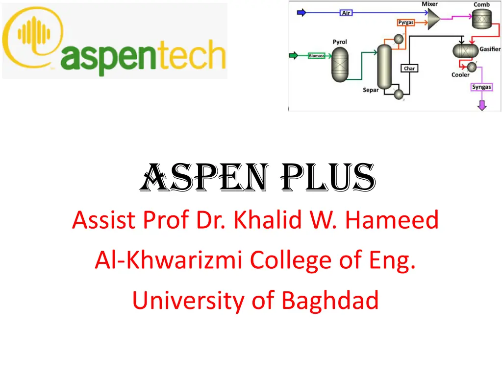 aspen plus assist prof dr khalid w hameed n.w