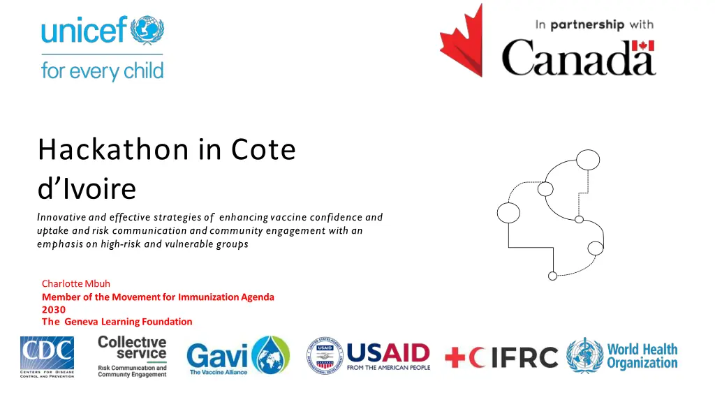 hackathon in cote d ivoire innovative n.w