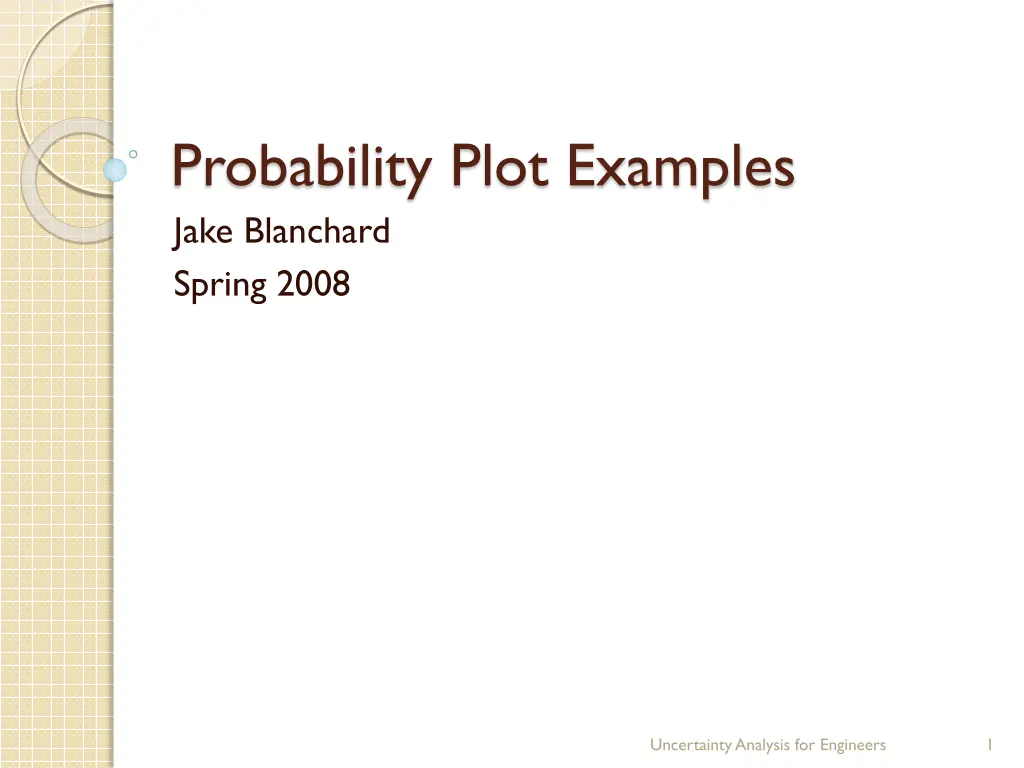 probability plot examples jake blanchard spring n.w