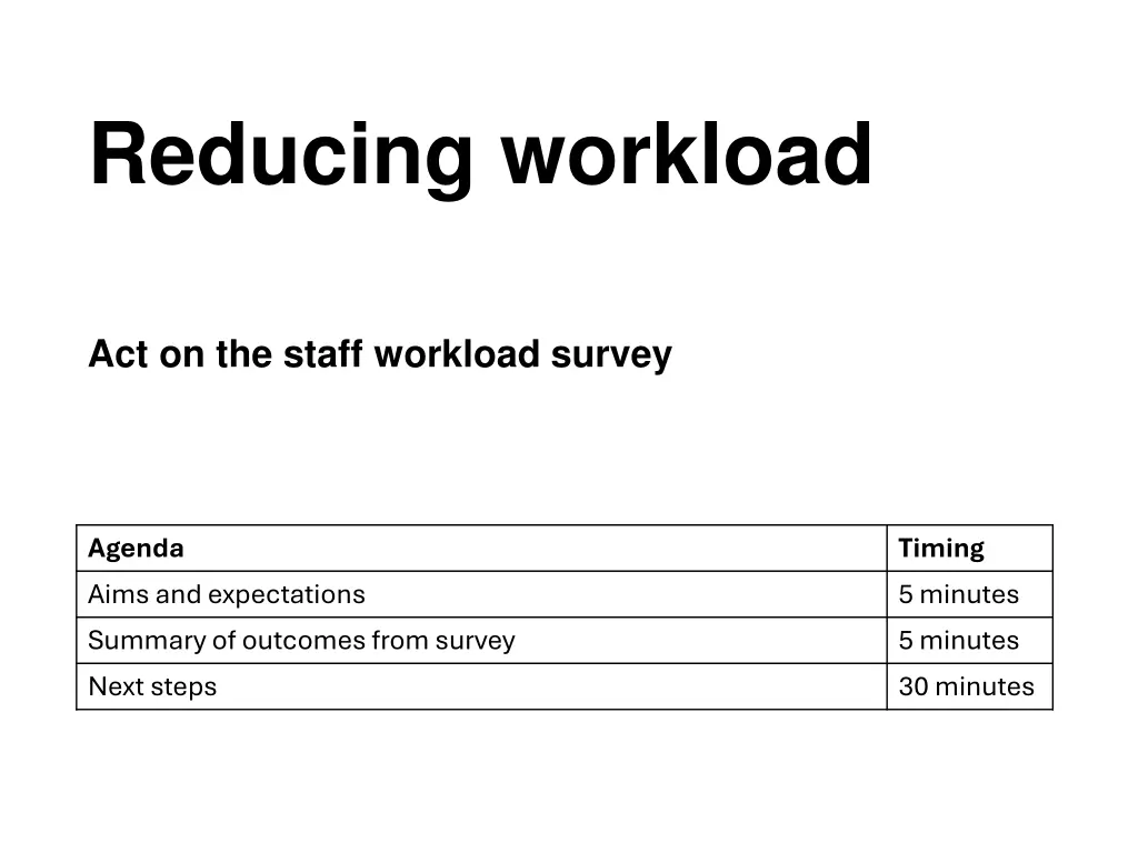 reducing workload n.w