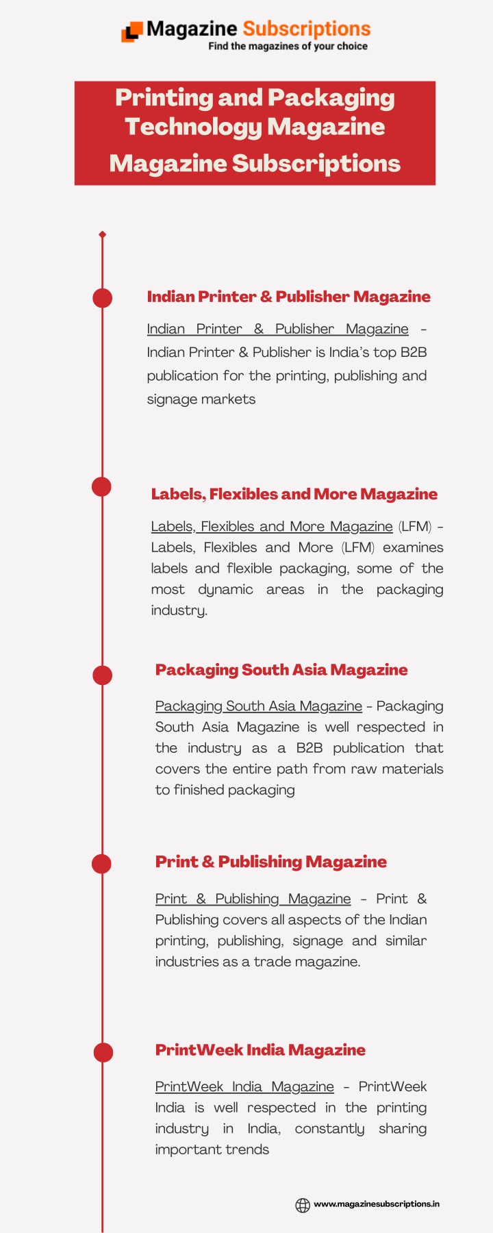 printing and packaging technology magazine n.w