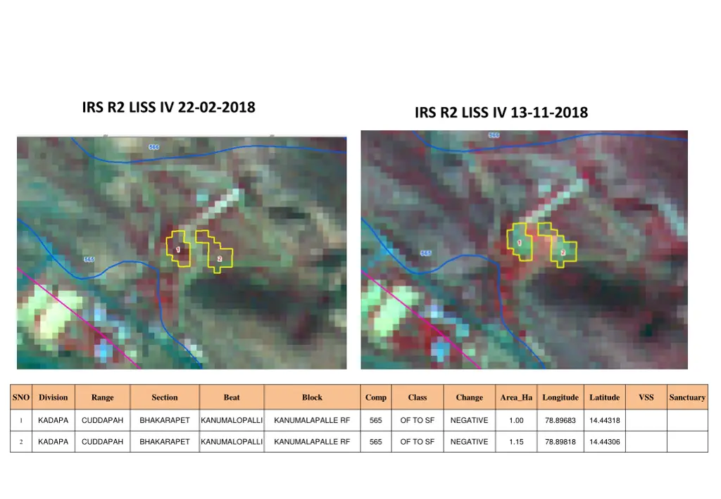 irs r2 liss iv 22 02 2018 n.w