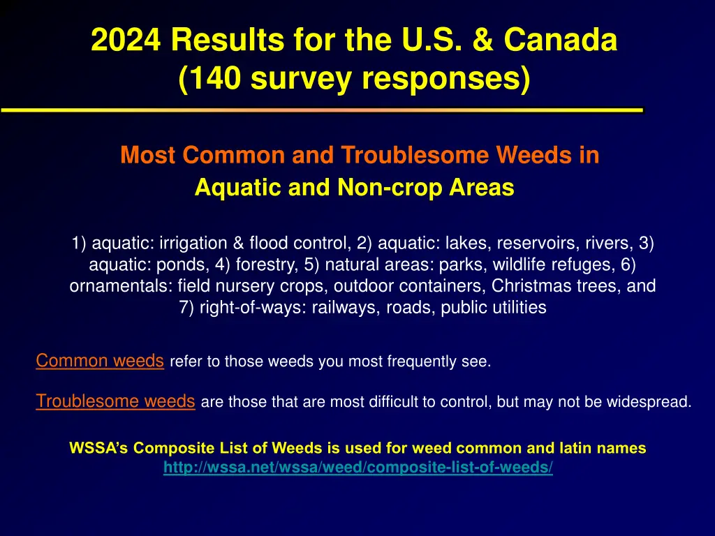 2024 results for the u s canada 140 survey n.w