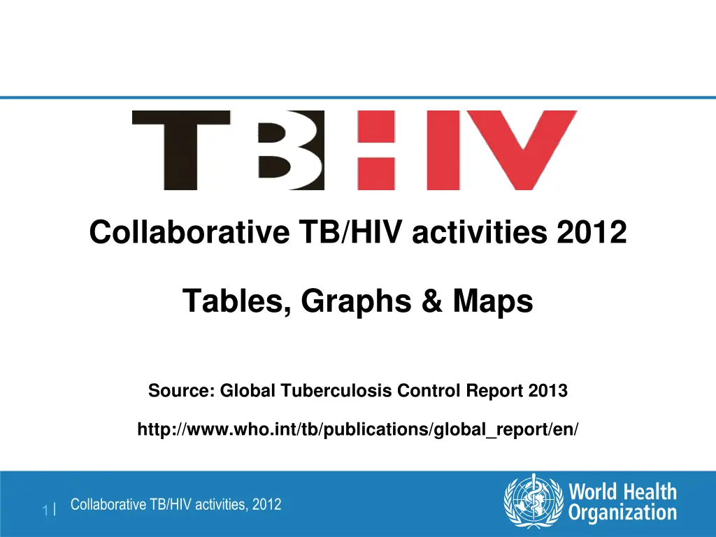 collaborative tb hiv activities 2012 n.w