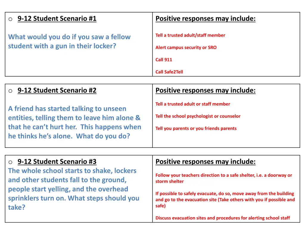 o 9 12 student scenario 1 n.w