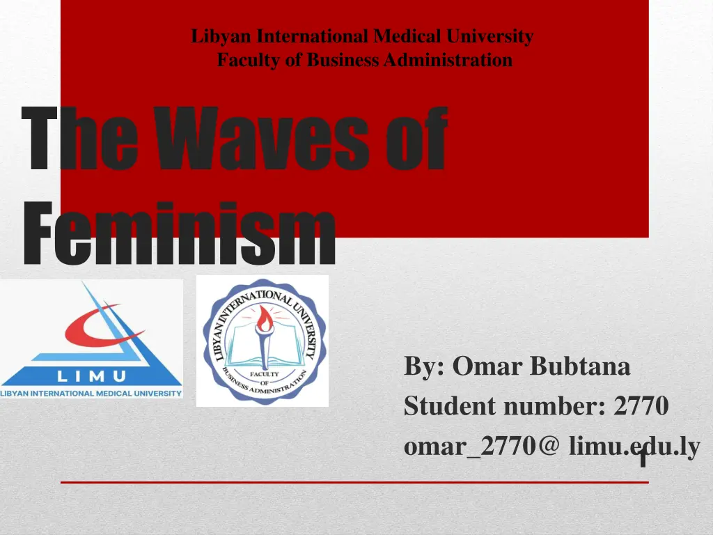 libyan international medical university faculty n.w