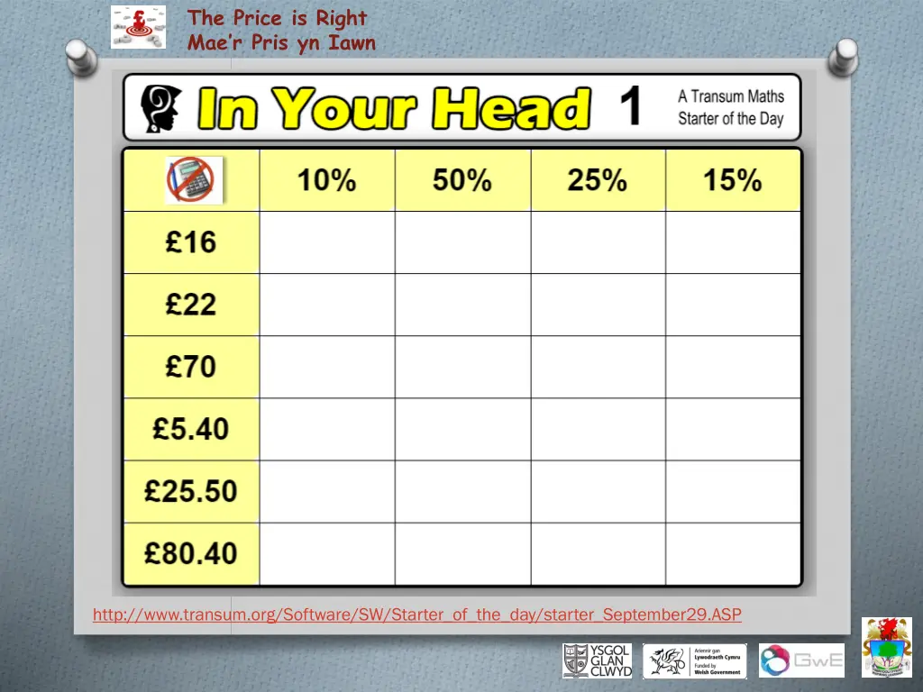 the price is right mae r pris yn iawn n.w