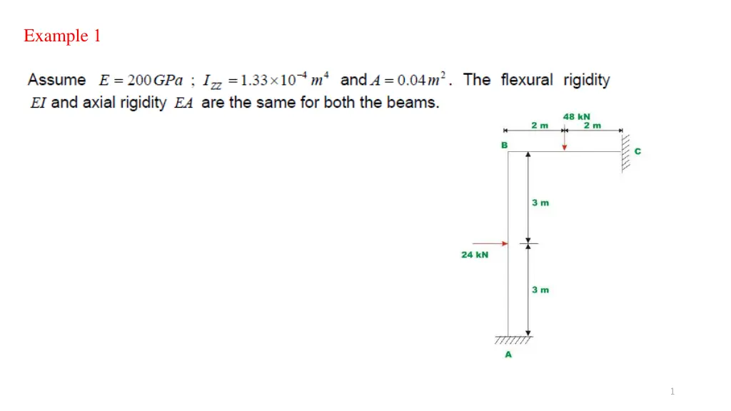 example 1 n.w