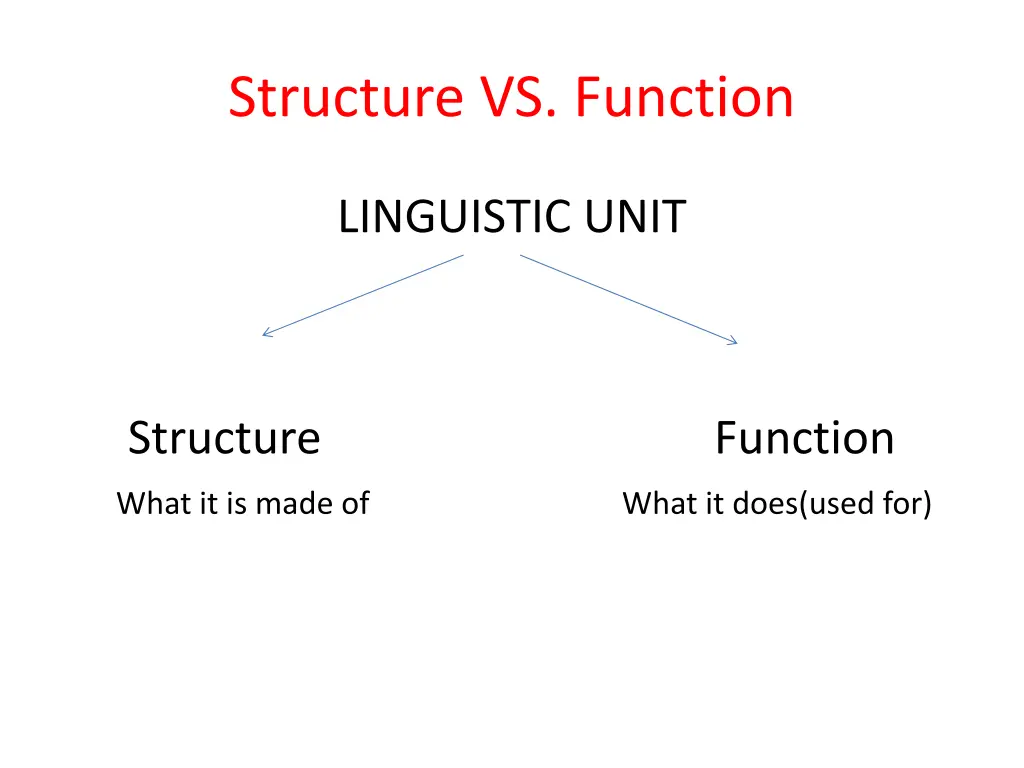 structure vs function n.w