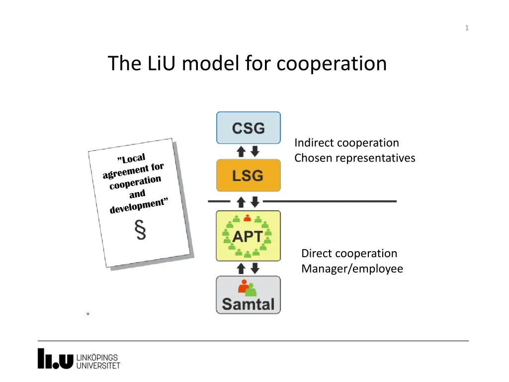 slide1 n.w