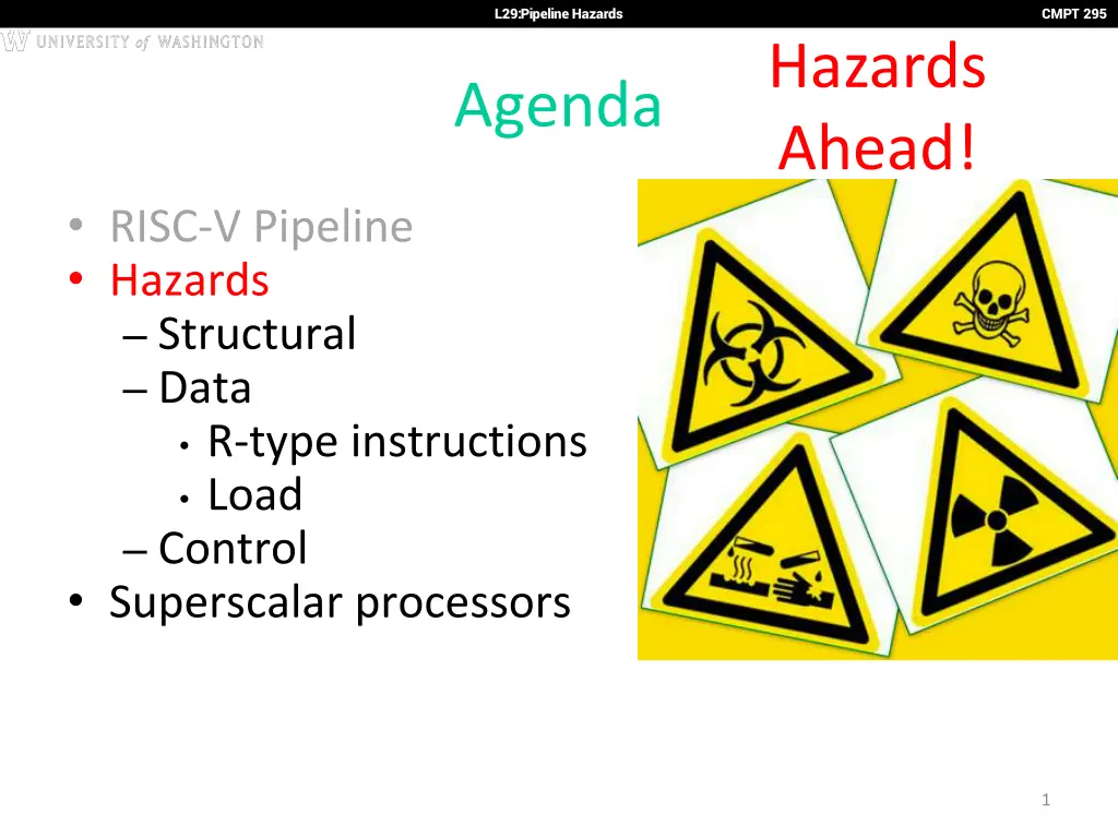 l29 pipeline hazards n.w