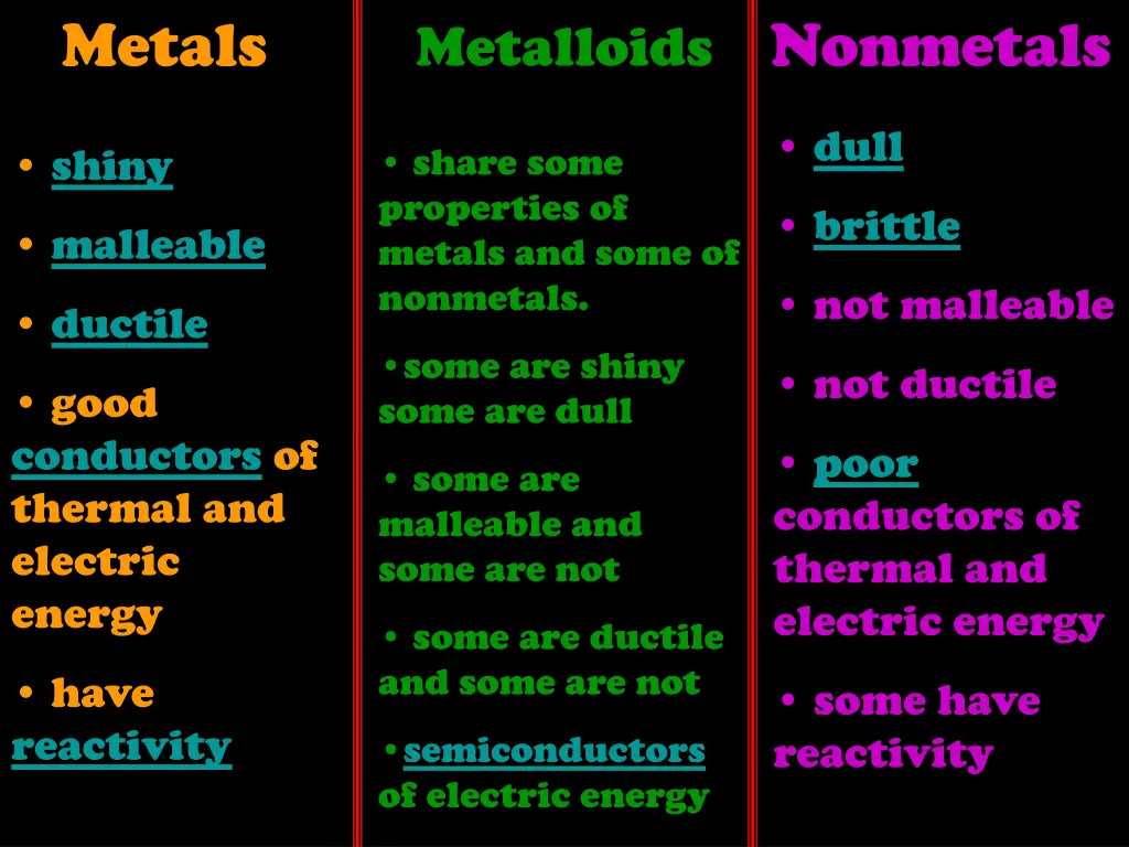 metals n.w