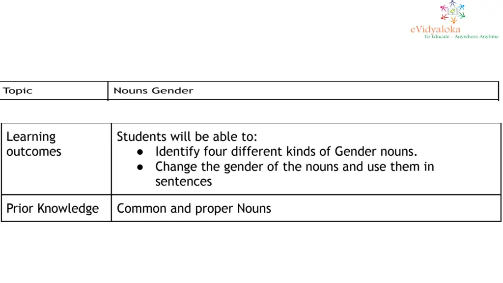 slide1 n.w