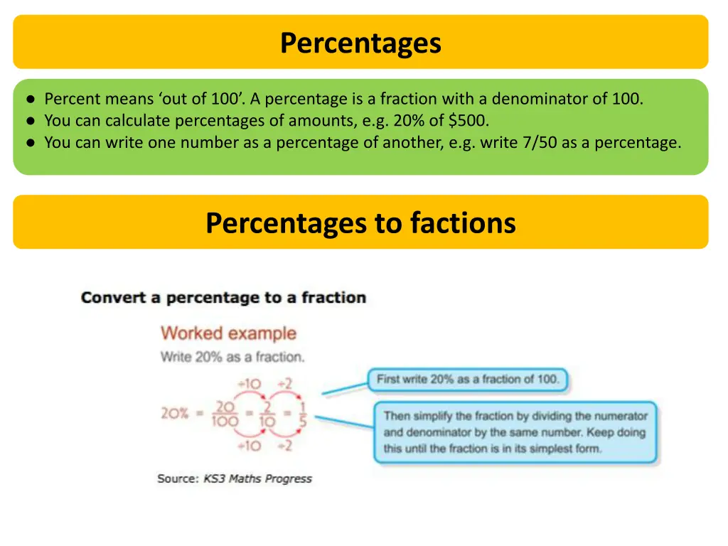 percentages n.w