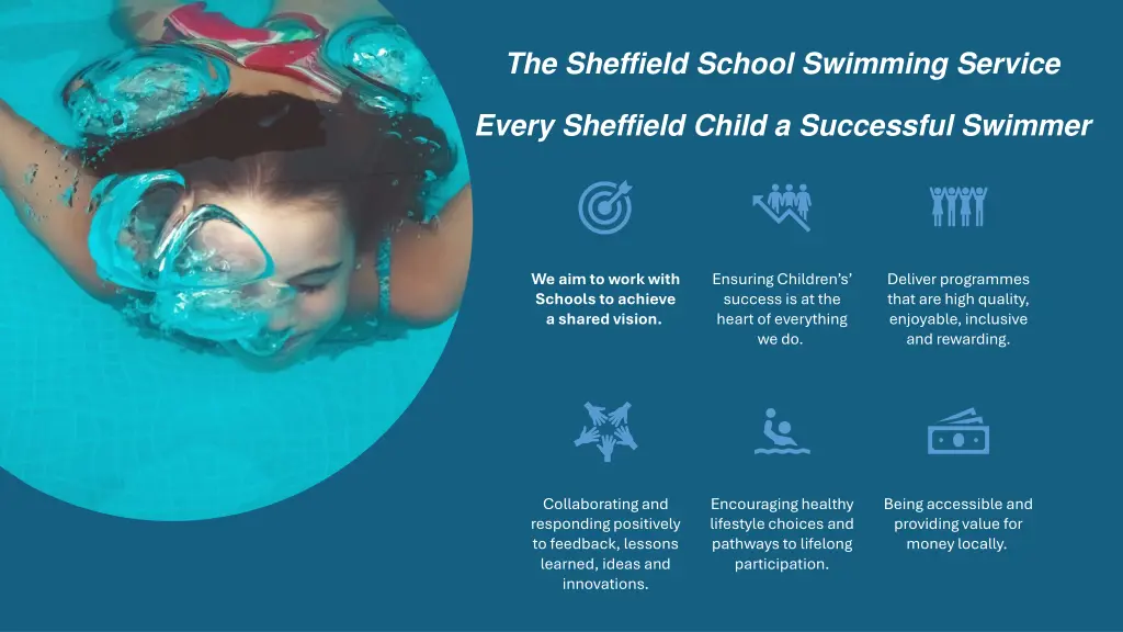the sheffield school swimming service n.w