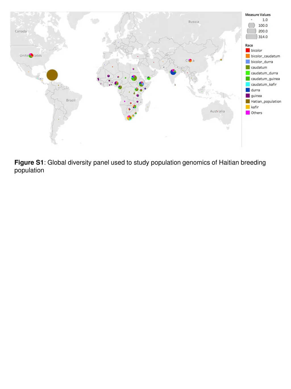 figure s1 global diversity panel used to study n.w