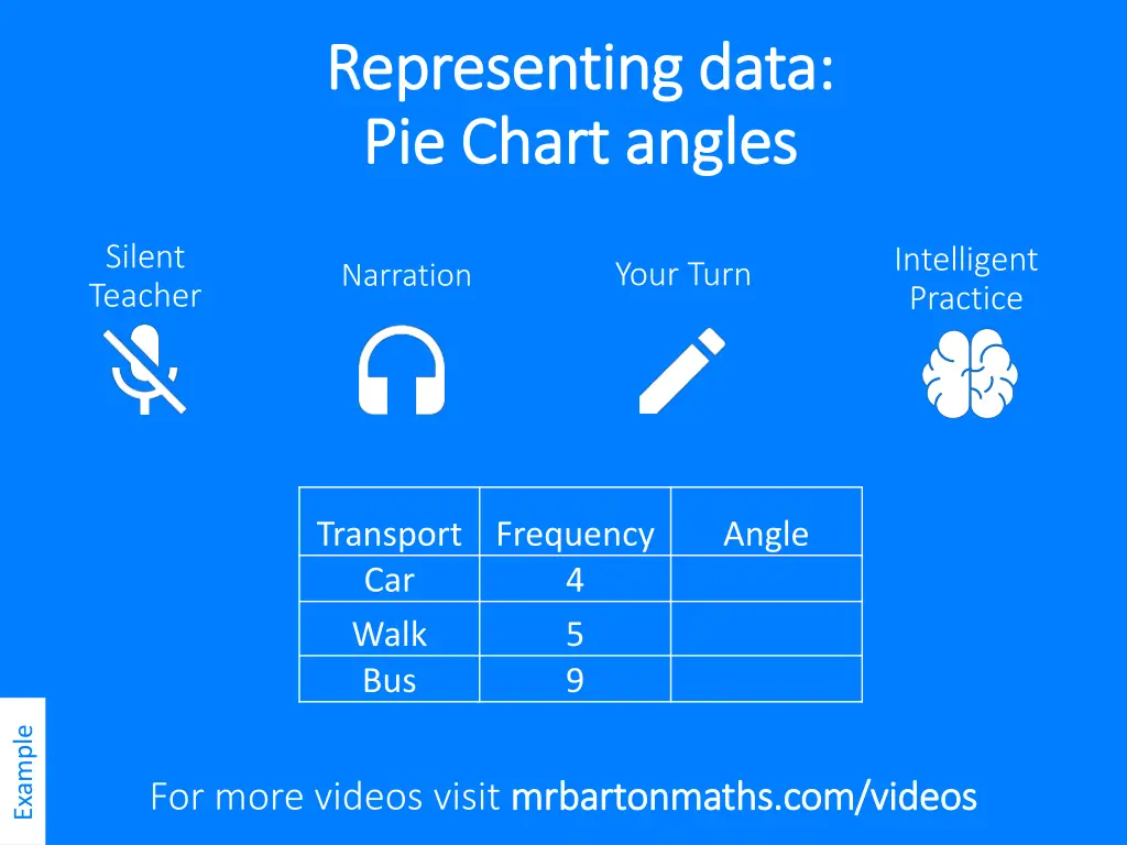 representing data representing data pie chart n.w