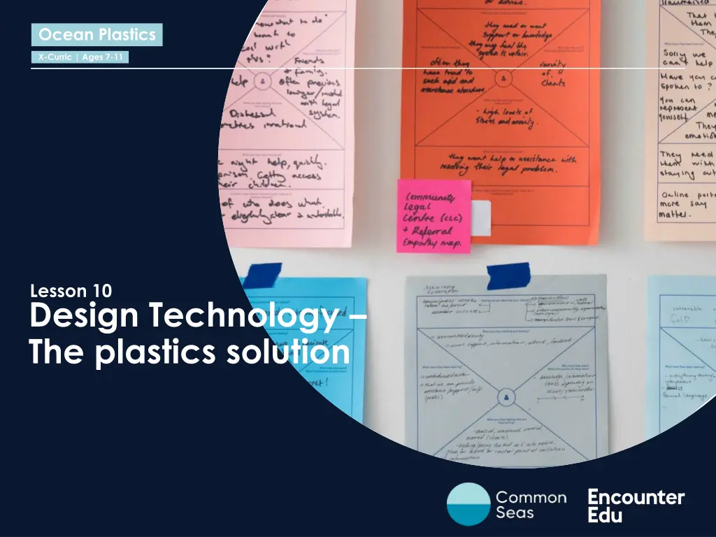 ocean plastics n.w