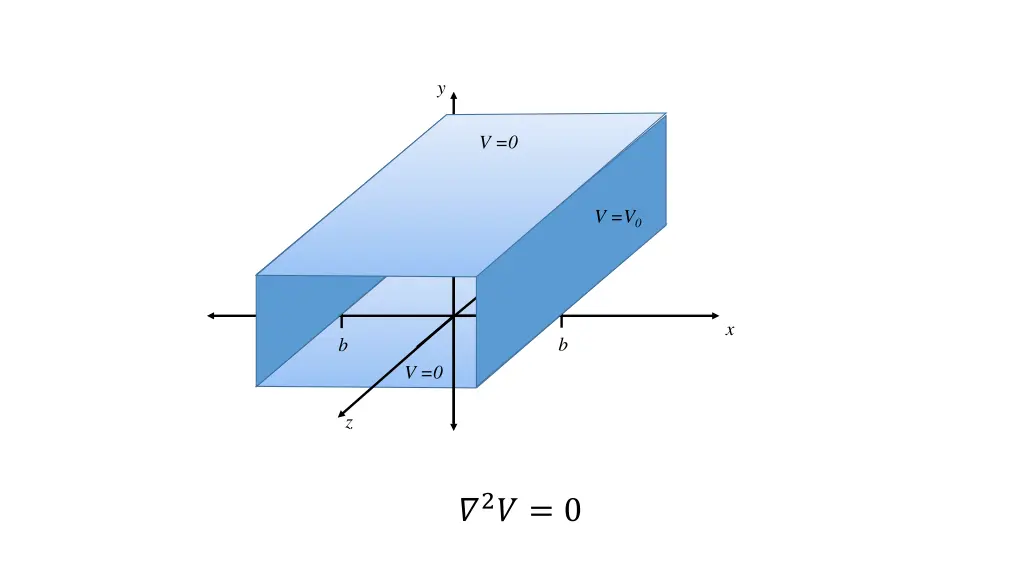 slide1 n.w