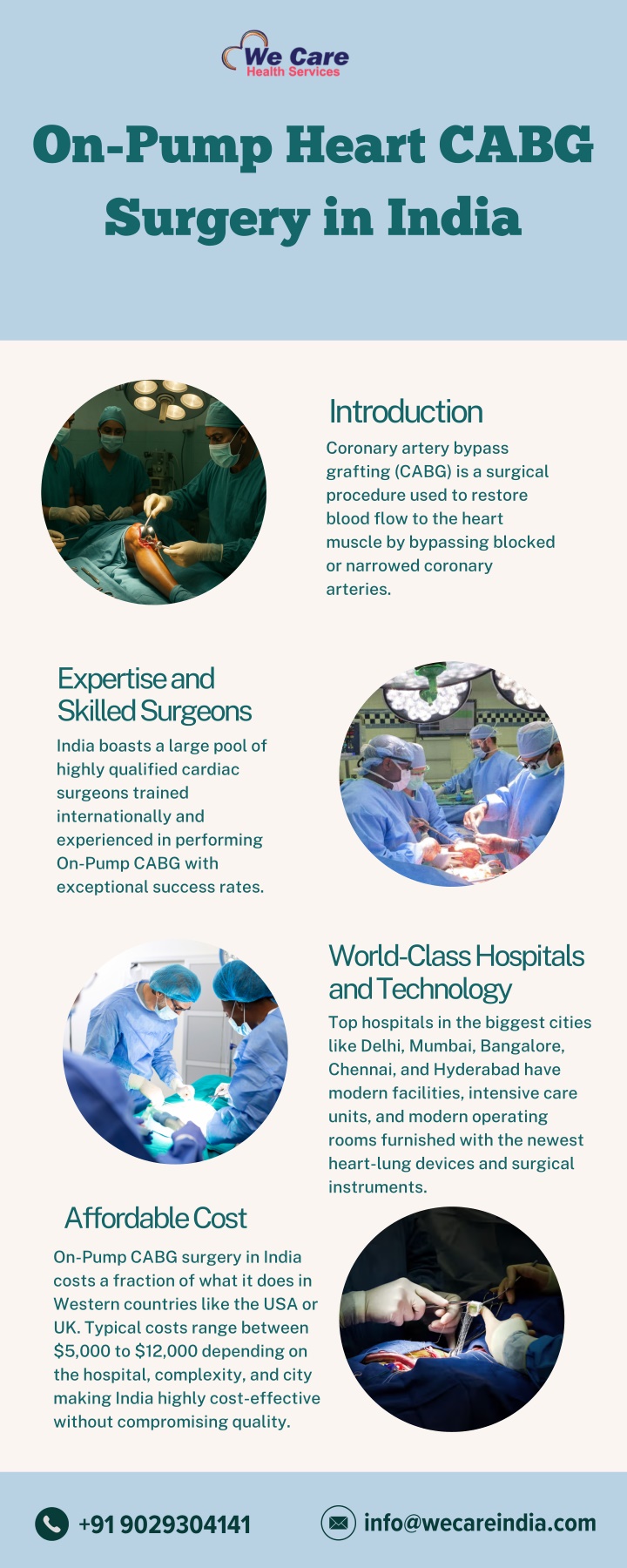 on pump heart cabg surgery in india n.w