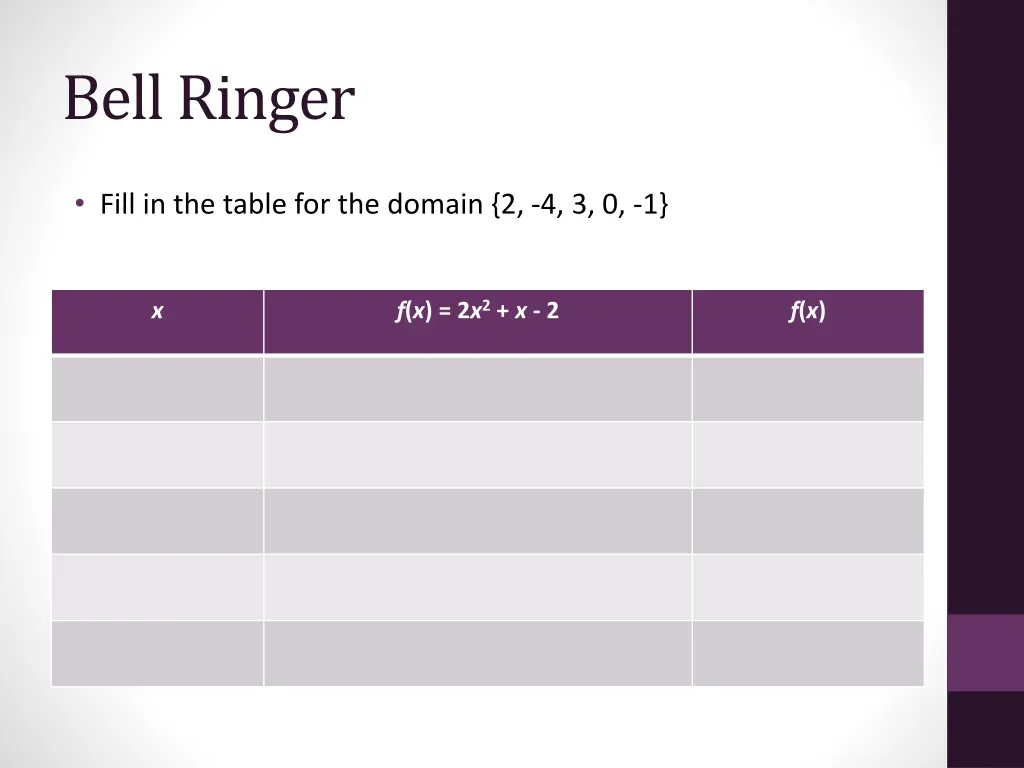 bell ringer n.w