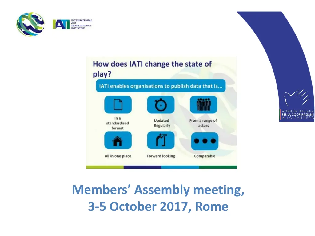 members assembly meeting 3 5 october 2017 rome n.w