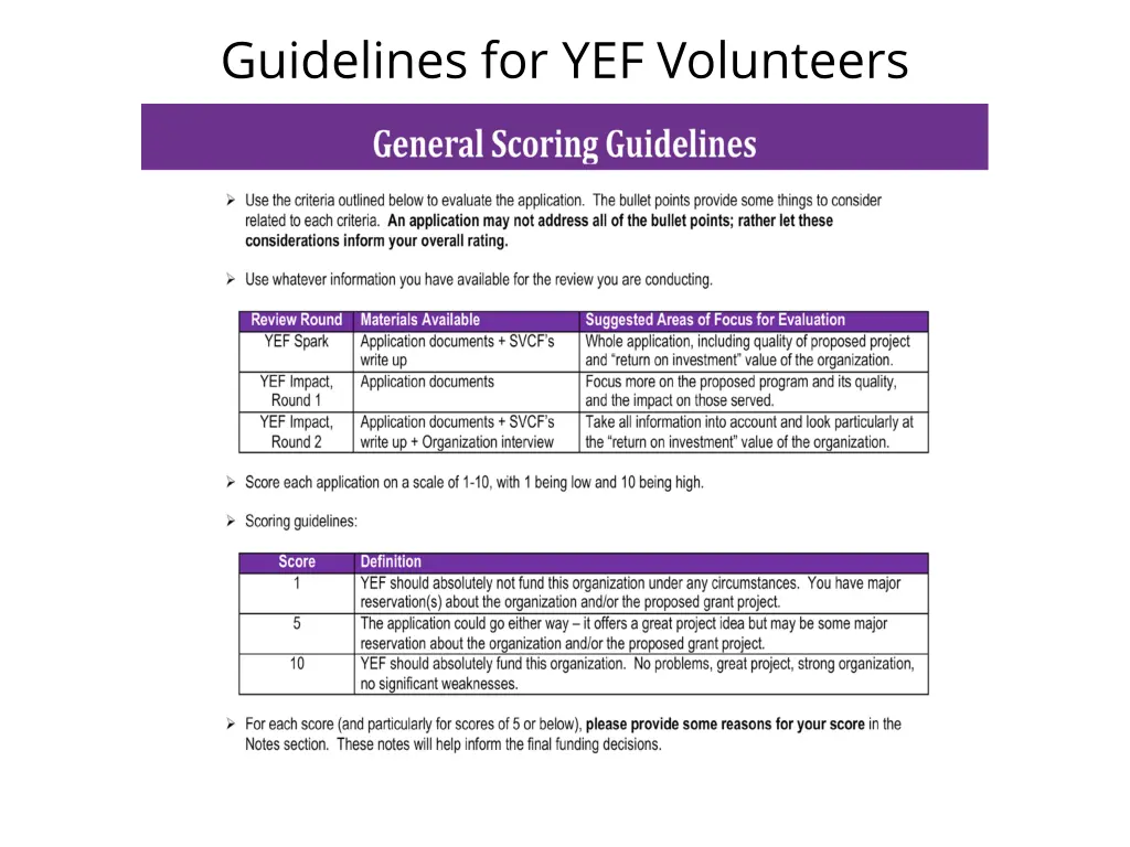 guidelines for yef volunteers n.w