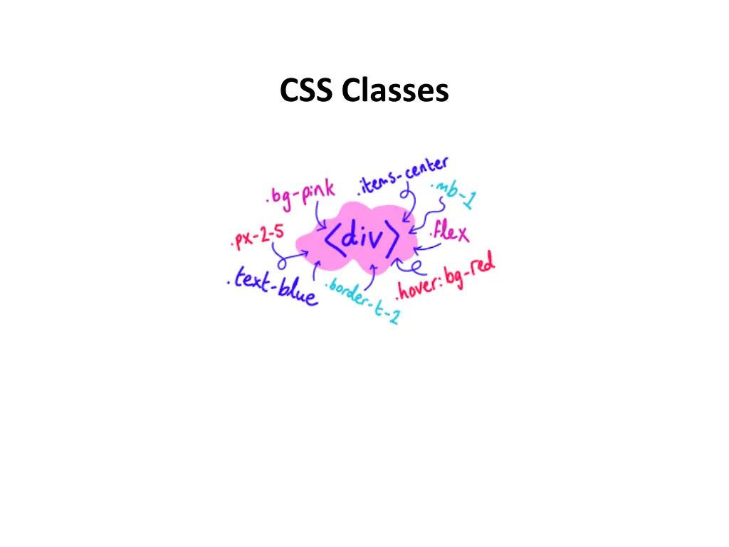 css classes n.w