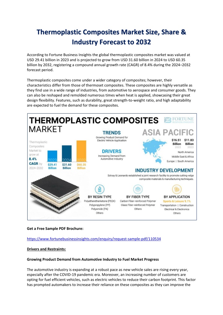 thermoplastic composites market size share n.w