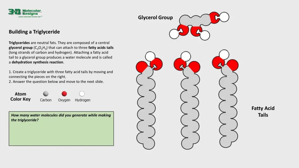 glycerol group n.w