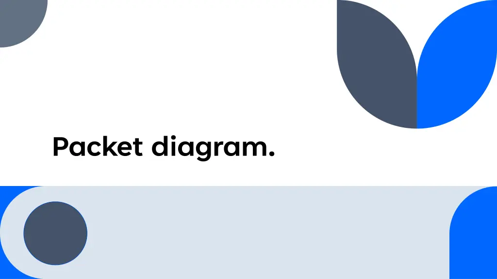 packet diagram n.w