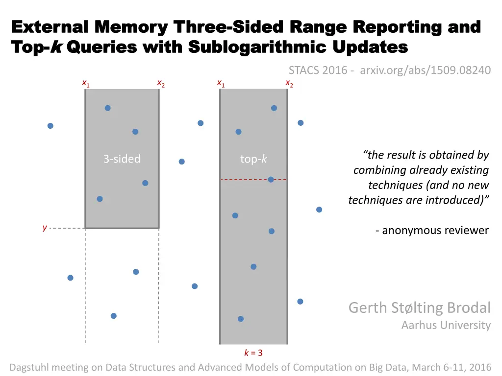 external memory three external memory three sided n.w