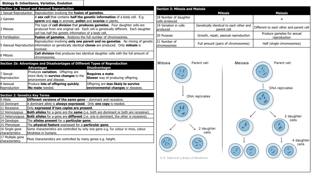 biology 6 inheritance variation evolution section n.w