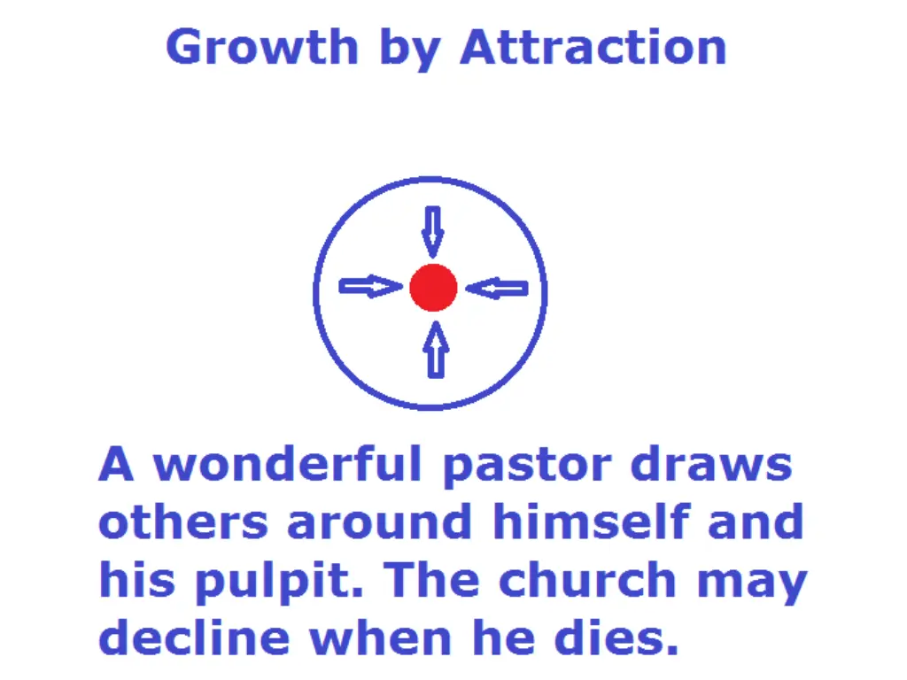 slide1 n.w