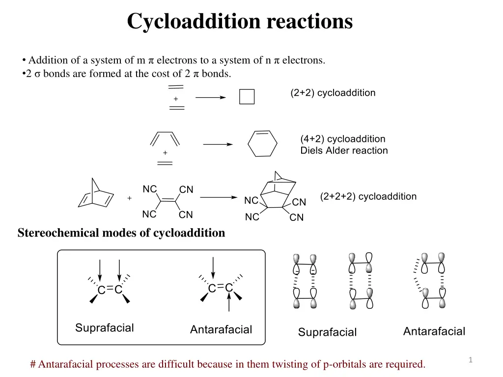 cycloaddition reactions n.w