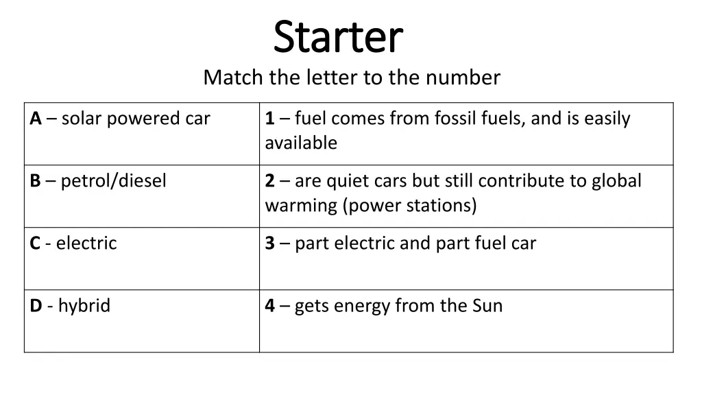 starter starter n.w
