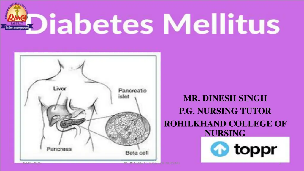 mr dinesh singh p g nursing tutor rohilkhand n.w