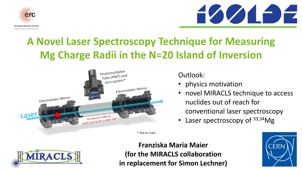 a novel laser spectroscopy technique n.w