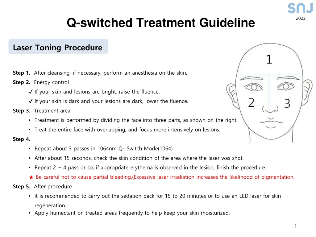 slide1 n.w
