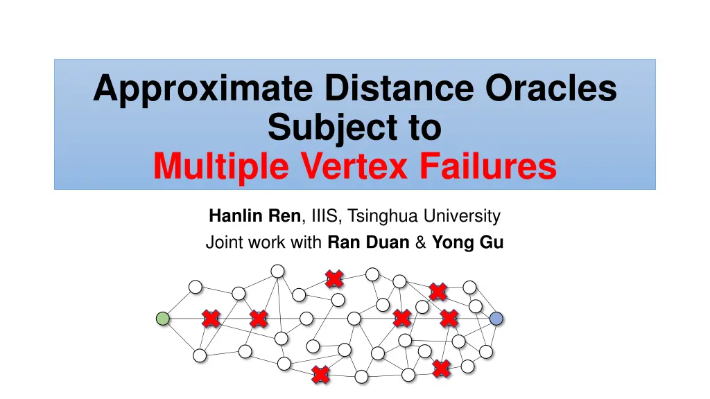 approximate distance oracles subject to multiple n.w
