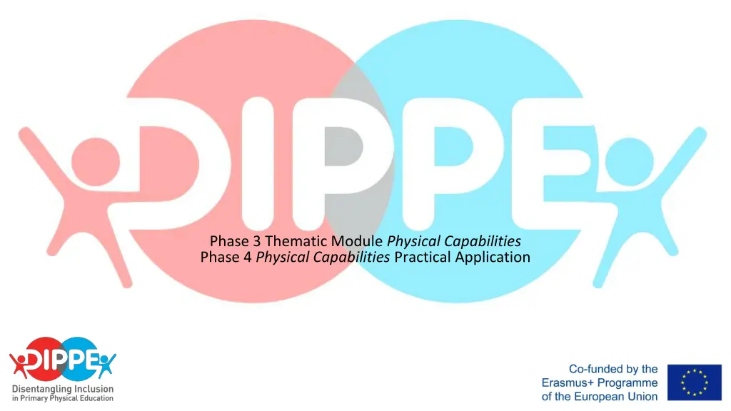 phase 3 thematic module physical capabilities n.w