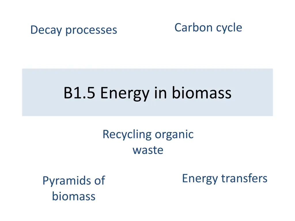 carbon cycle n.w